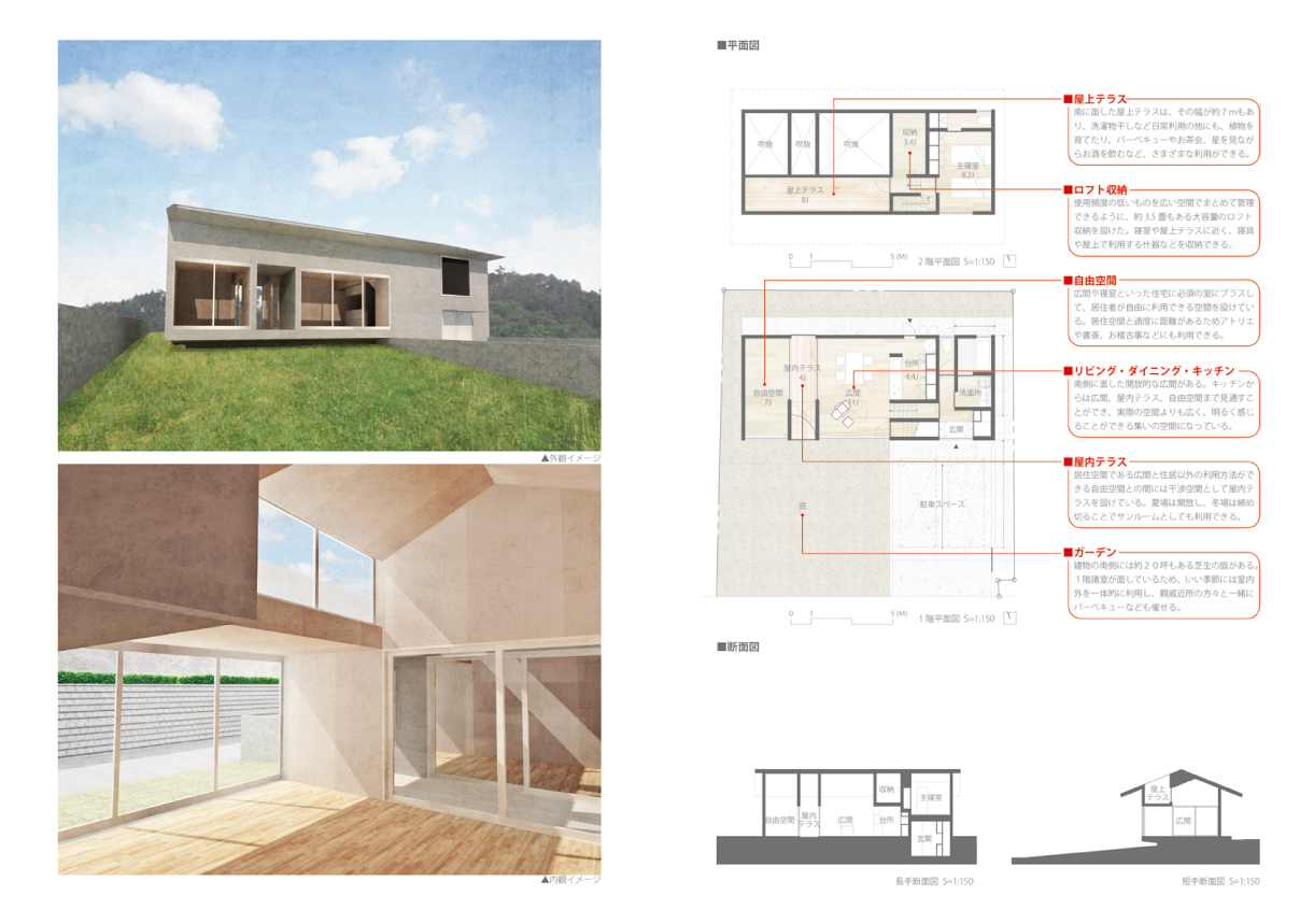 地方に暮らす、建築家と考える家
